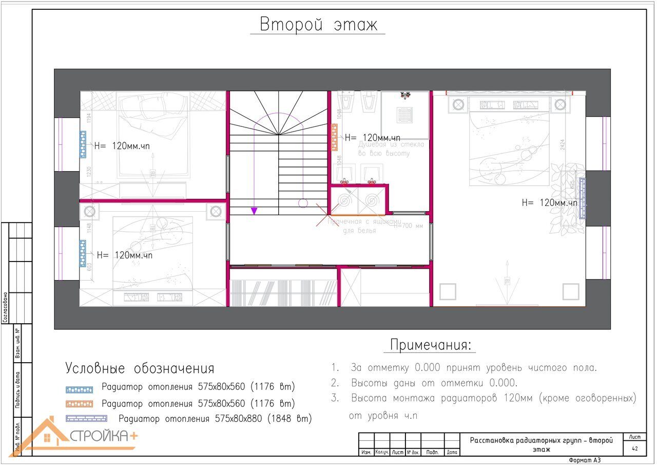 Уровень чистого пола перевод