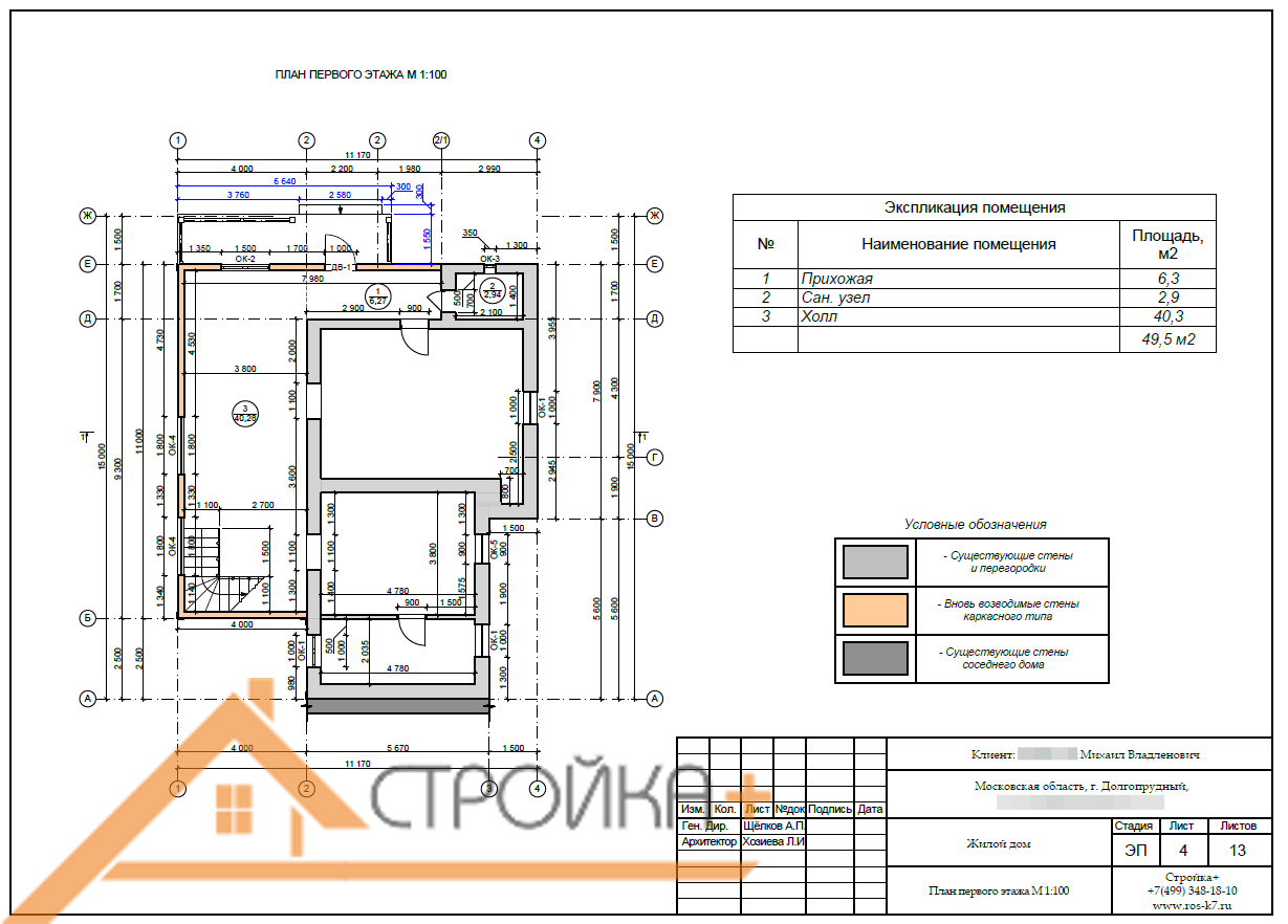 Проект переделки старого дома. Статья от компании Стройка+, г. Москва