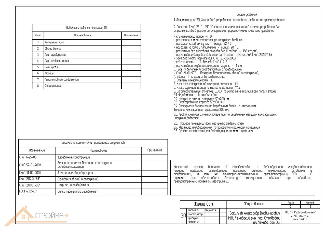 Реконструкция дачного дома. Статья от компании Стройка+, г. Москва